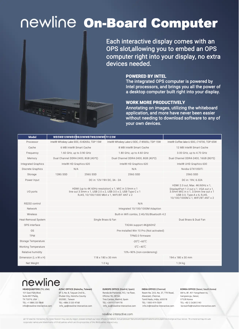 Page 1 of the manual User Manual Newline WB7W820W