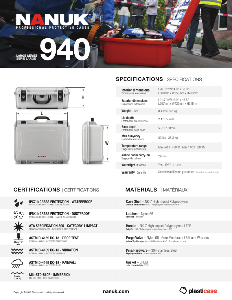 Page 1 of the manual Technical Sheet Nanuk 940